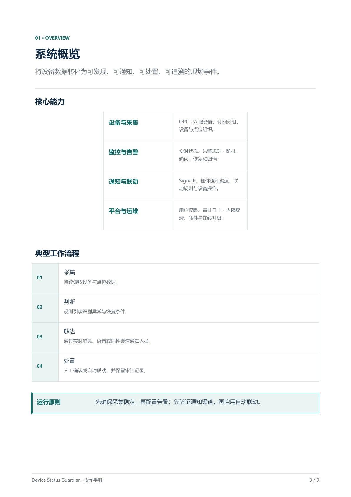 操作手册第 3 页