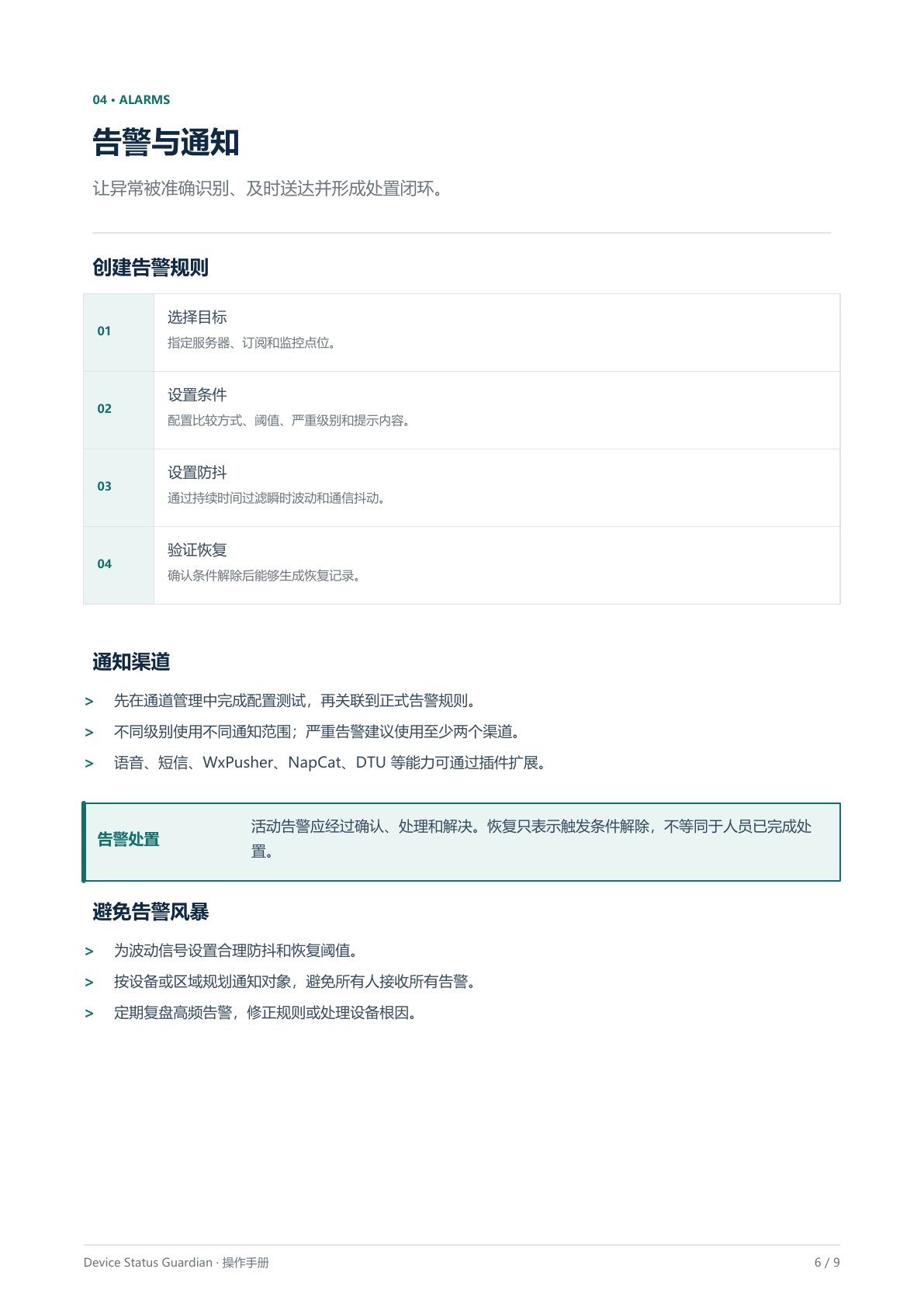 操作手册第 6 页